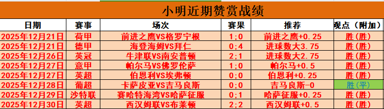 街头英雄逆,胜利之师畅,快淋漓,B体育,B体育官网,B体育官方,B体育下载