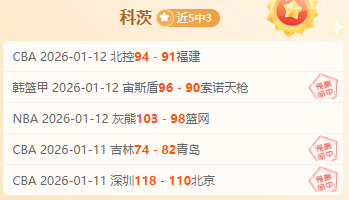 英超进球王,座争夺战,哈兰德独占,B体育,B体育官网,B体育官方,B体育下载