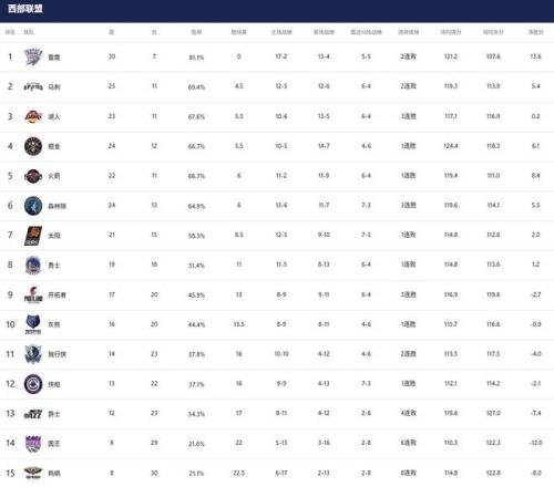 維加进军沙,特联赛,迈向更高,B体育,B体育官网,B体育官方,B体育下载