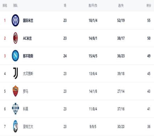 乌克超分析,奥博隆客场,数据存疑,B体育,B体育官网,B体育官方,B体育下载