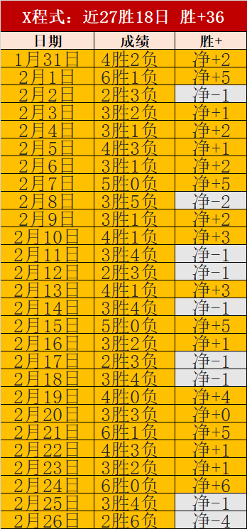 激情对决,孟菲斯灰熊,迎战明尼苏,B体育,B体育官网,B体育官方,B体育下载