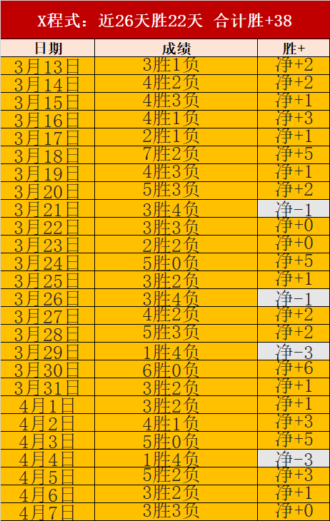 骑士主场力,克强敌,湖人客场展,B体育,B体育官网,B体育官方,B体育下载