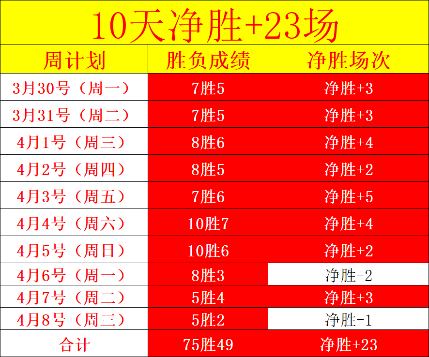 卡里乌斯爱,妻性感写真,首曝,B体育,B体育官网,B体育官方,B体育下载