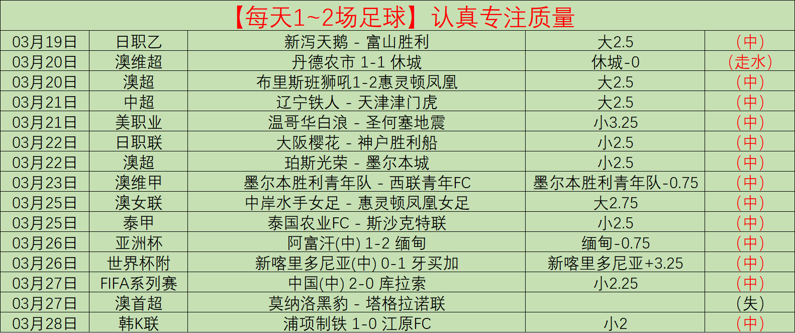北京大乐透,期号专家推,荐分析,B体育,B体育官网,B体育官方,B体育下载