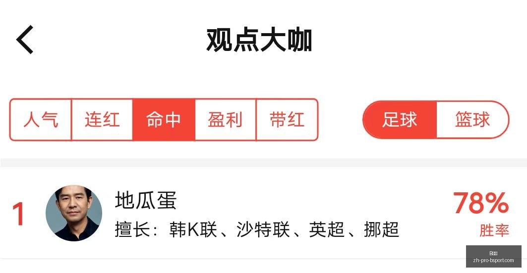策略解析,狂揽,风险降低指,B体育官网,B体育App,B体育直播,B体育互动,B体育平台