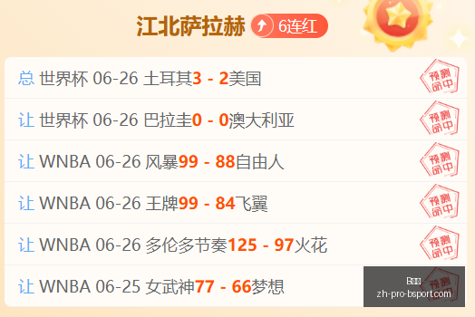 篮球狂热者,独家秘制菜,品分享每日,B体育官网,B体育App,B体育直播,B体育互动,B体育平台