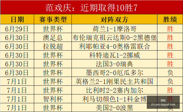 篮球狂热者,独家秘制菜,品分享每日,B体育官网,B体育App,B体育直播,B体育互动,B体育平台