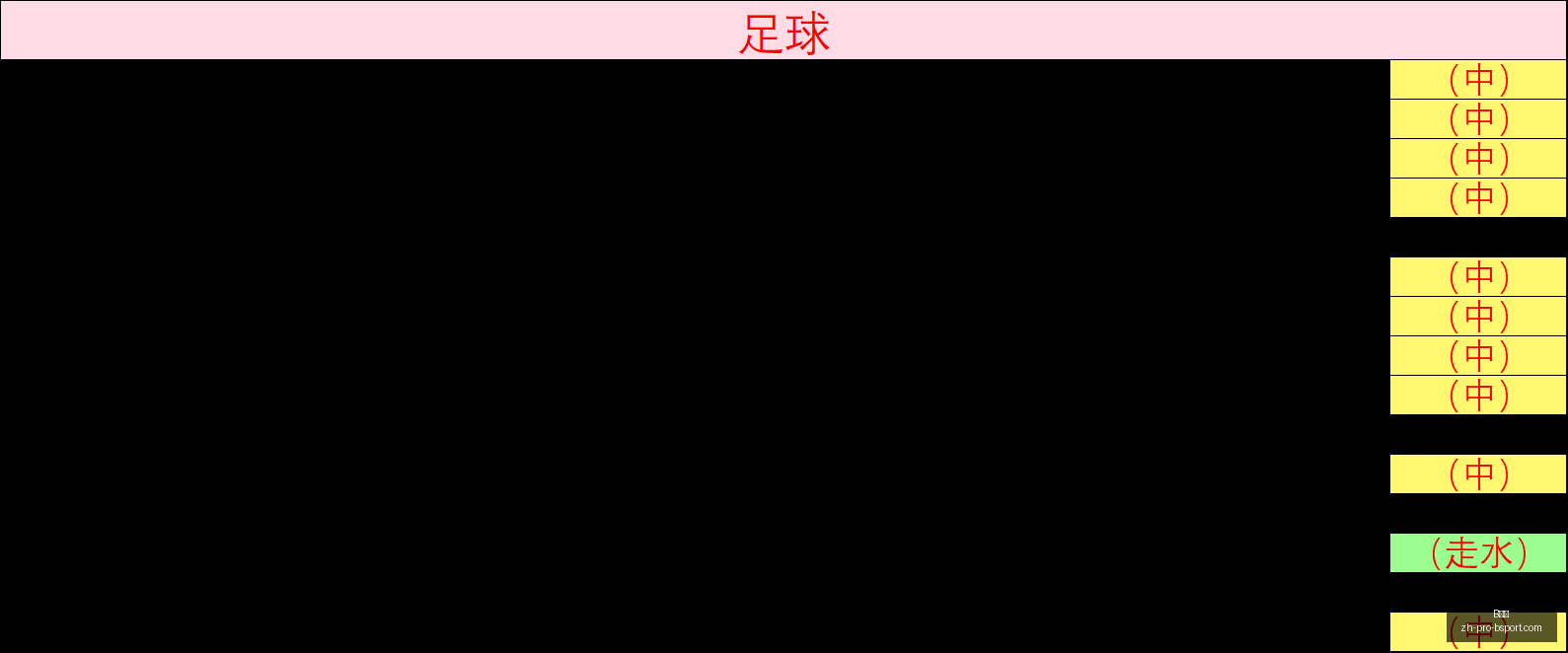 临场观赛秘,世界杯,精准预测,B体育官网,B体育App,B体育直播,B体育互动,B体育平台