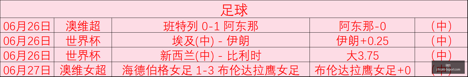 体育,B体育,B体育官网,B体育官网,B体育App,B体育直播,B体育互动,B体育平台