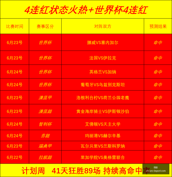 体育,体育官网数,据冲到,B体育官网,B体育App,B体育直播,B体育互动,B体育平台