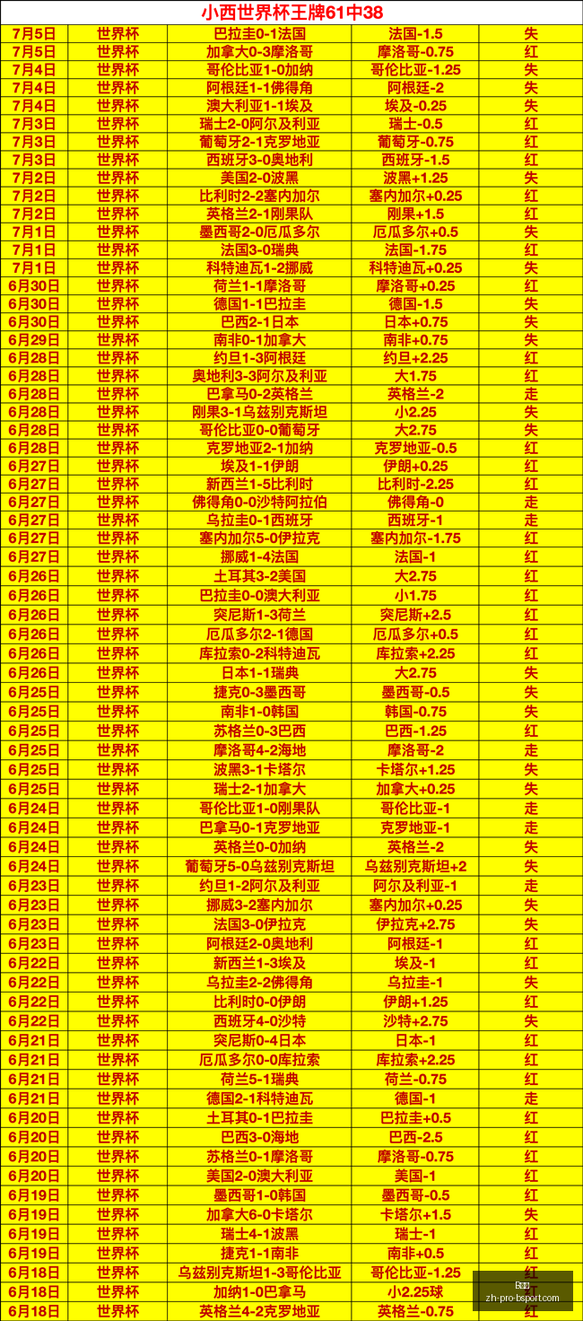 推荐,足球攻略周,巴西甲前瞻,B体育官网,B体育App,B体育直播,B体育互动,B体育平台
