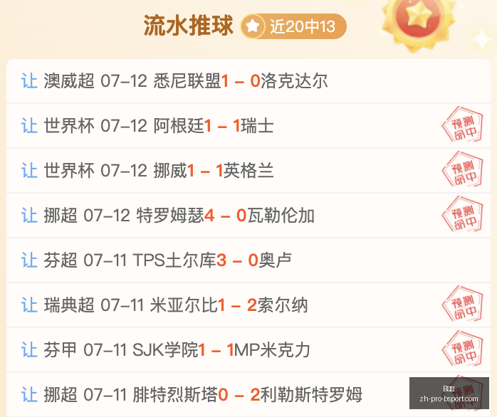 推荐,欧罗巴资格,赛前瞻,B体育官网,B体育App,B体育直播,B体育互动,B体育平台