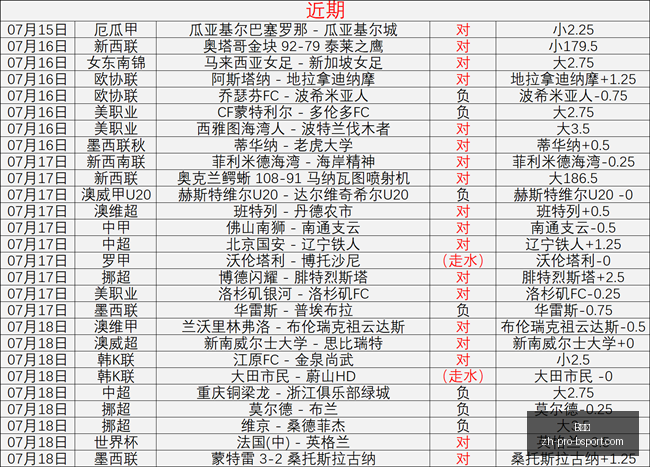 体育,B体育,B体育官网,B体育官网,B体育App,B体育直播,B体育互动,B体育平台