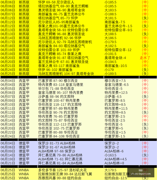 陈雨菲力克,因达农,成功挺进中,B体育官网,B体育App,B体育直播,B体育互动,B体育平台