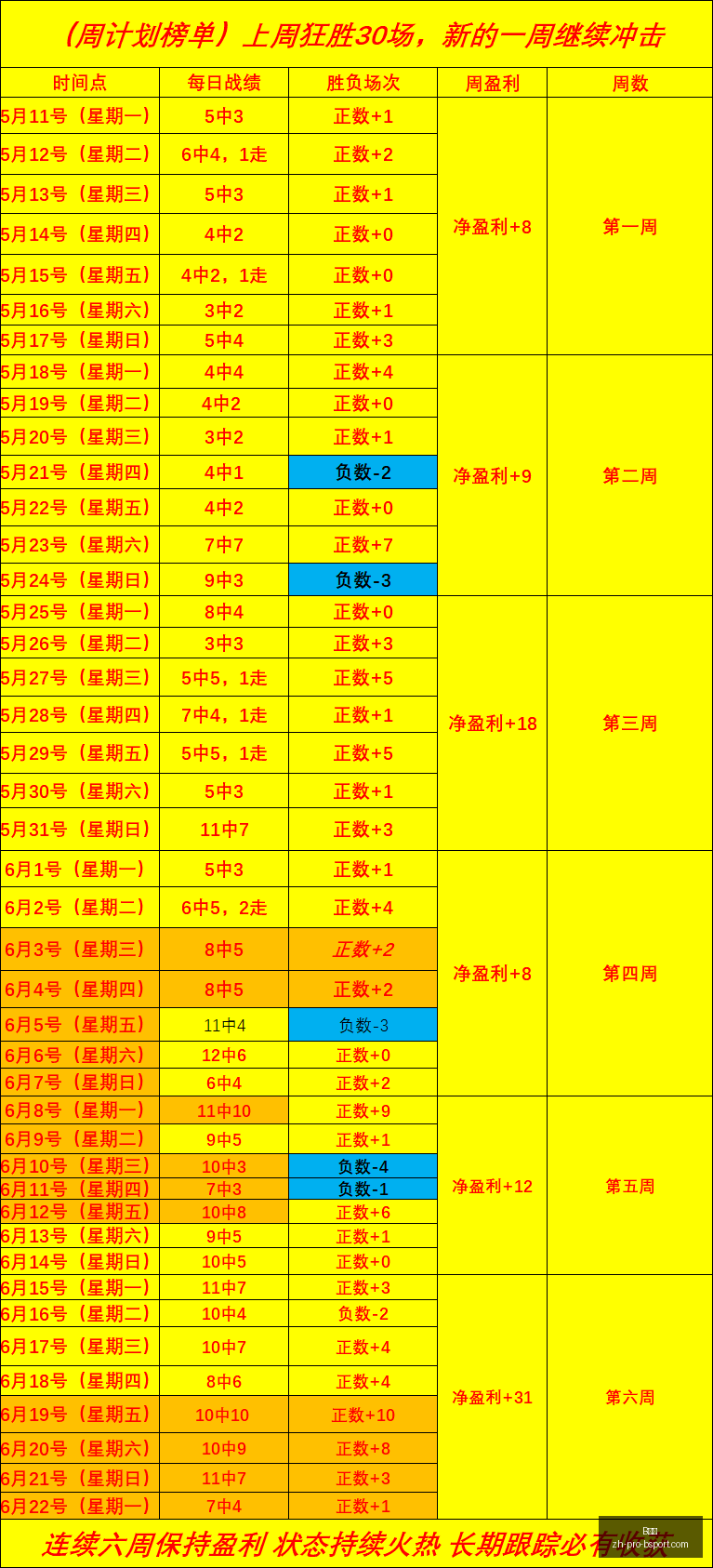 对战惨遭暴,现状,假期模式开,B体育官网,B体育App,B体育直播,B体育互动,B体育平台