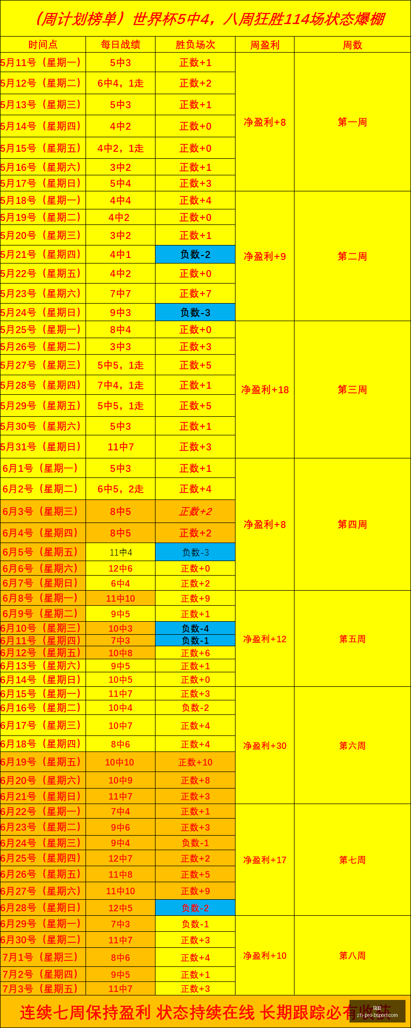 韩联精华盘,济州联对仁,川联,B体育官网,B体育App,B体育直播,B体育互动,B体育平台