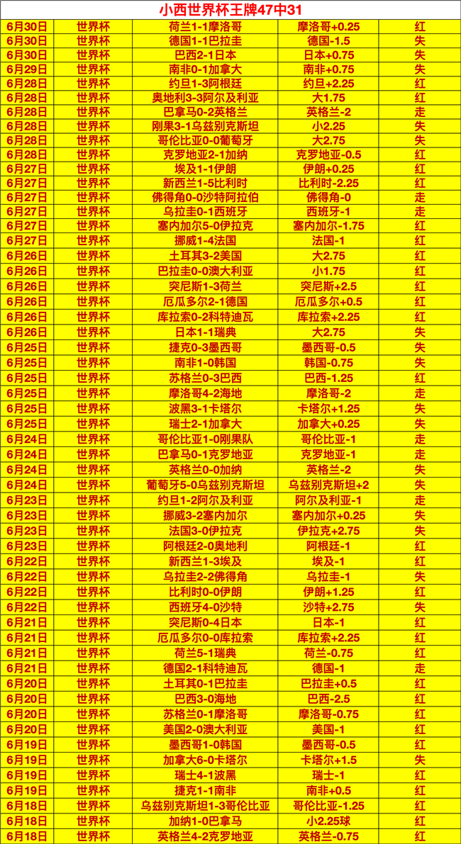 铜价巅峰,伦敦铜价历,史性突破,B体育官网,B体育App,B体育直播,B体育互动,B体育平台