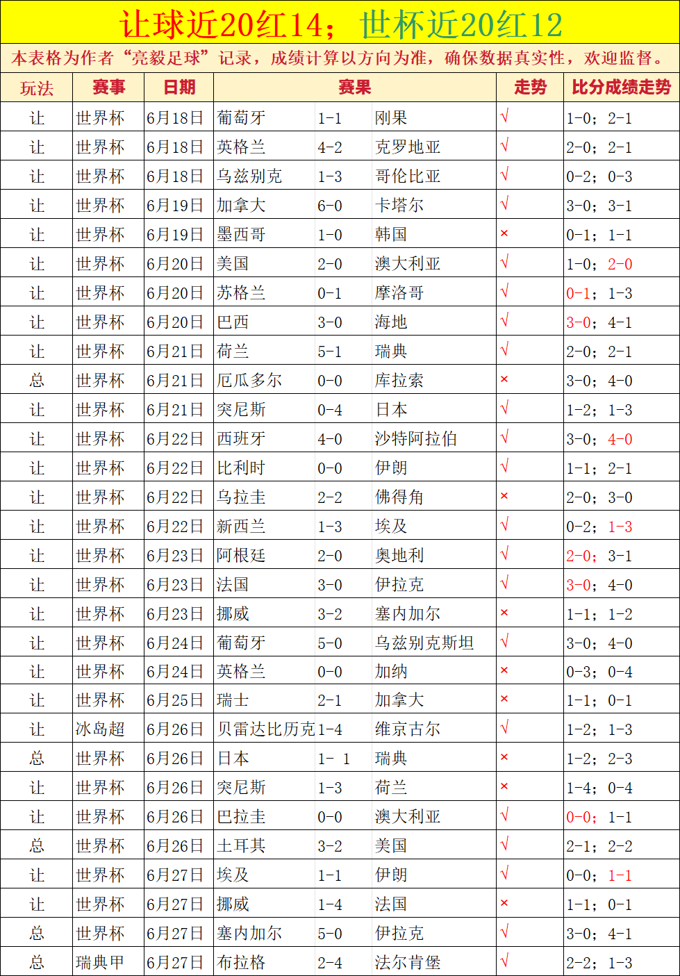 电竞赛事人，B体育互动，数爆，产业崛起在即