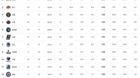 【激战巅峰！CBA杯：技术盛宴vs力量对决，荣耀之战一触即发】