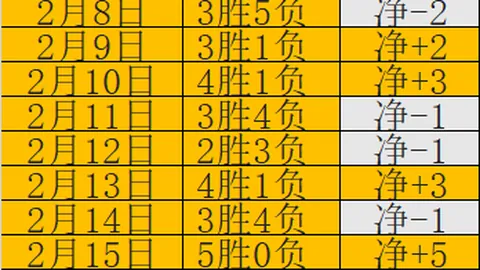 激情对决！孟菲斯灰熊迎战明尼苏达森林狼，现场焦点战一触即发！