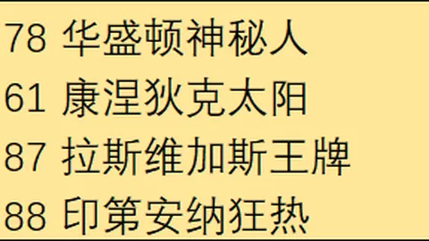 宝可梦B体育直播：朱紫套装大赛决赛名单揭晓，五位佼佼者脱颖而出
