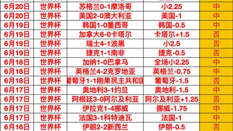 巴西甲赛事前瞻：低迷主队能否逆转数据挑战，实现逆袭