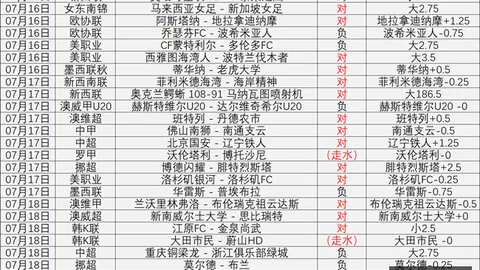 体育 ，B体育平台，041054