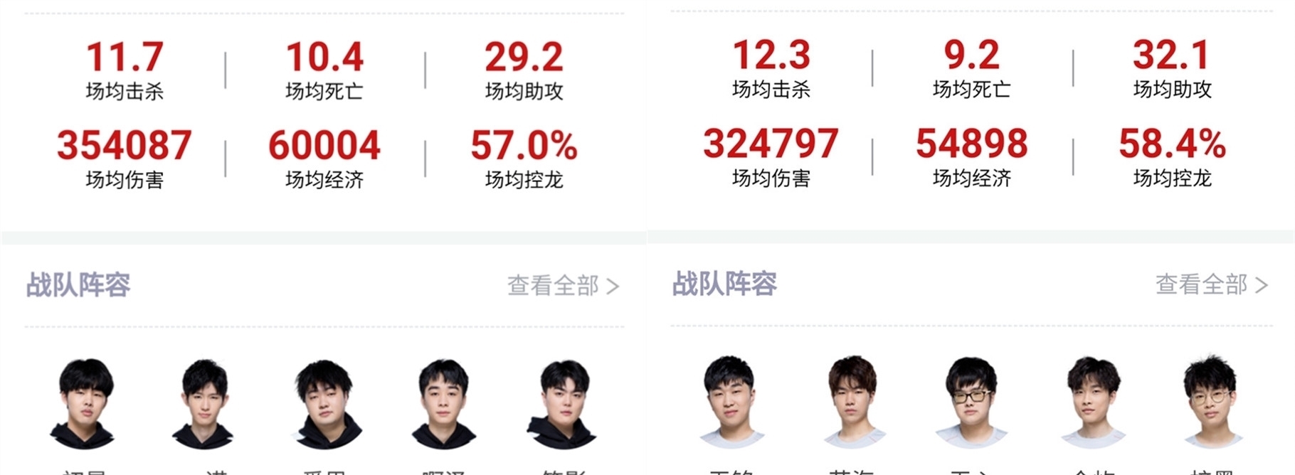 场合提到过